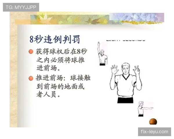 篮球规则中关于控球权定义的详细解析