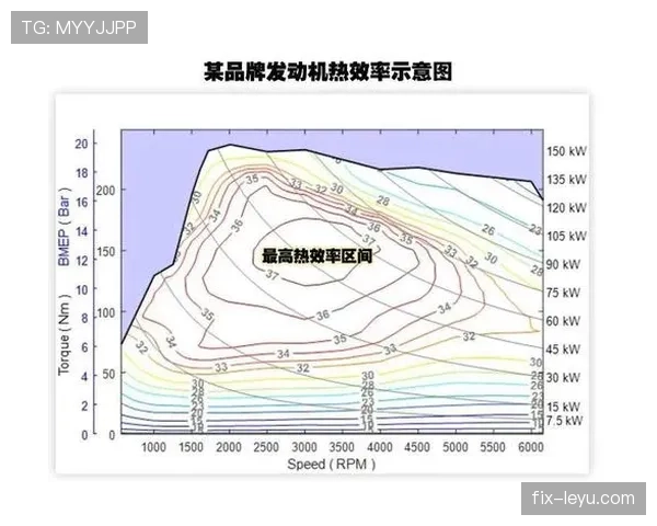 维尔茨的进攻参与度是否等于真实贡献？数据背后的效率与作用解析