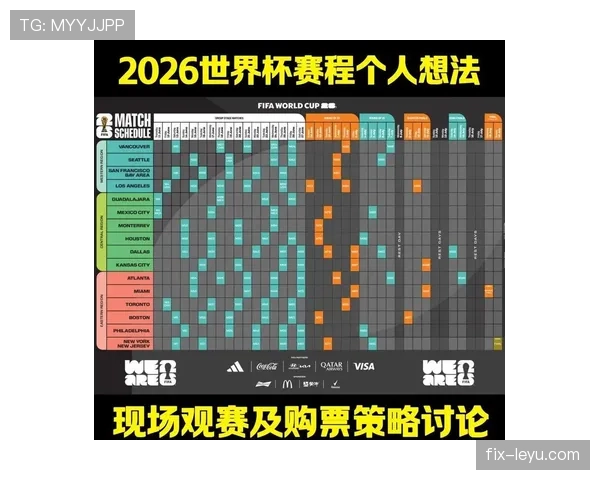 乌拉圭2026世界杯小组赛赛程分析与出线前景预测